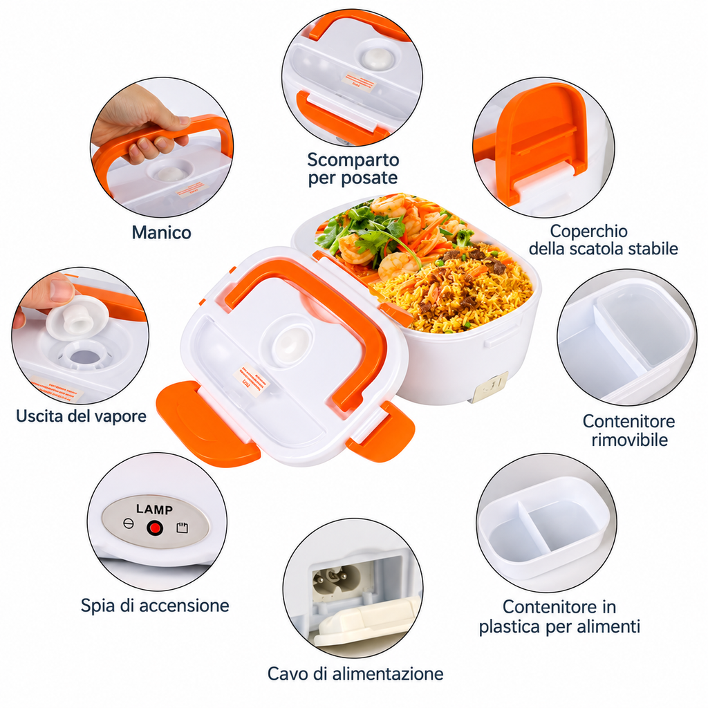 Heatbox® Il tuo pranzo caldo. Anche quando non hai un microonde.
