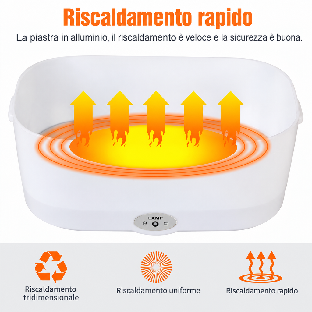 Heatbox® Il tuo pranzo caldo. Anche quando non hai un microonde.